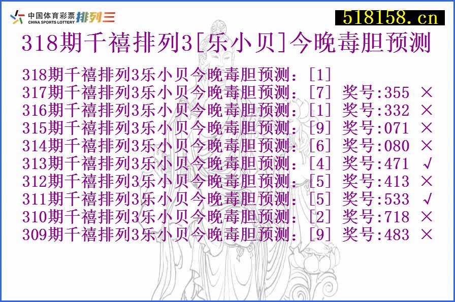 318期千禧排列3[乐小贝]今晚毒胆预测