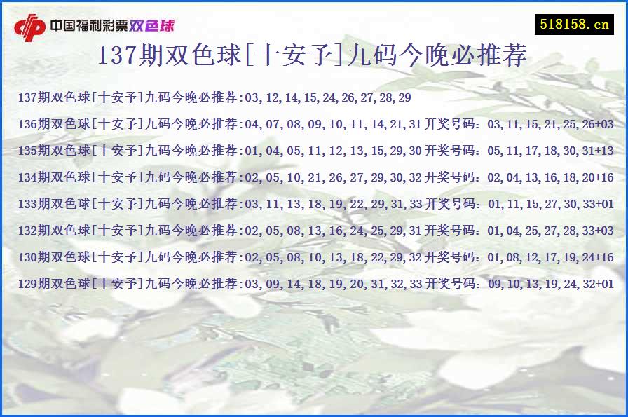 137期双色球[十安予]九码今晚必推荐