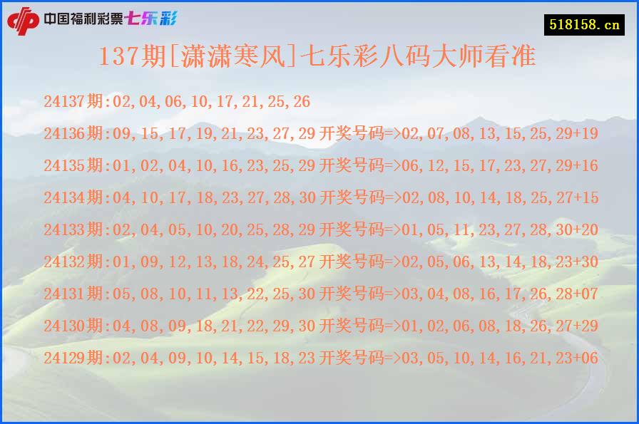 137期[潇潇寒风]七乐彩八码大师看准