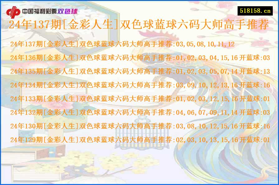 24年137期[金彩人生]双色球蓝球六码大师高手推荐