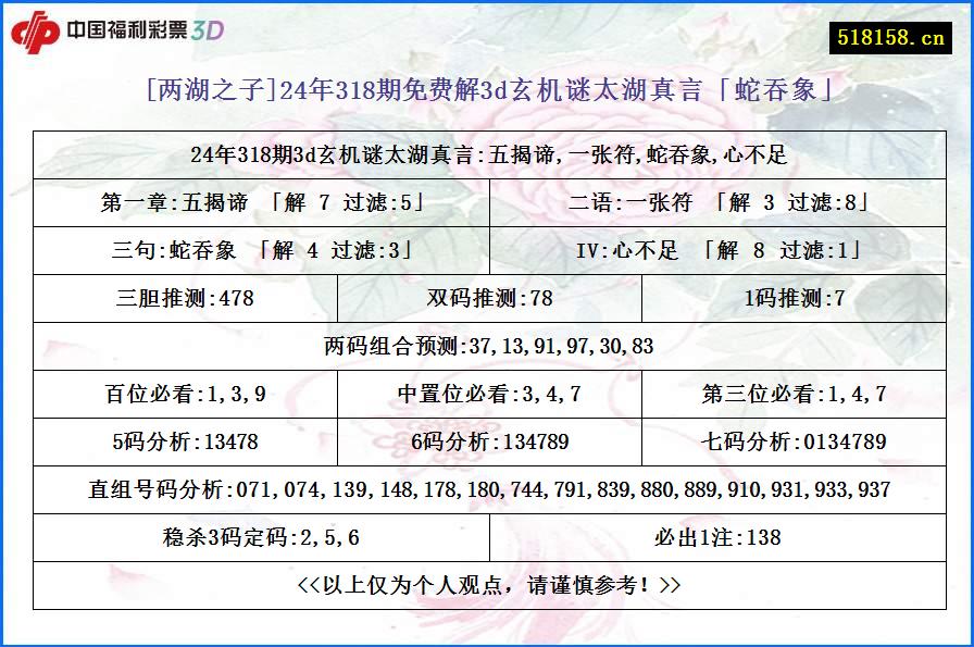 [两湖之子]24年318期免费解3d玄机谜太湖真言「蛇吞象」