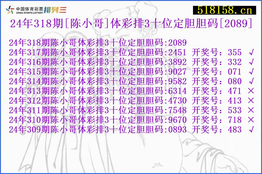 24年318期[陈小哥]体彩排3十位定胆胆码[2089]