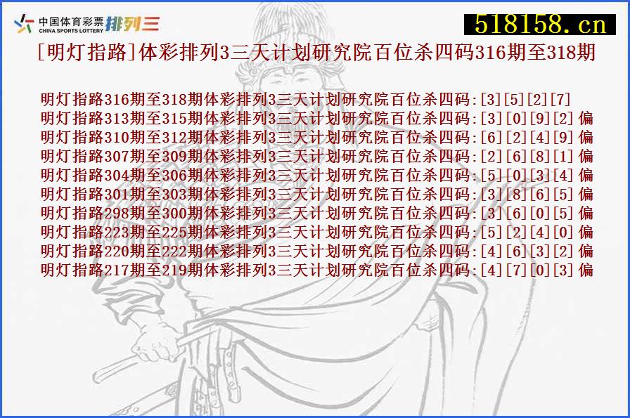 [明灯指路]体彩排列3三天计划研究院百位杀四码316期至318期