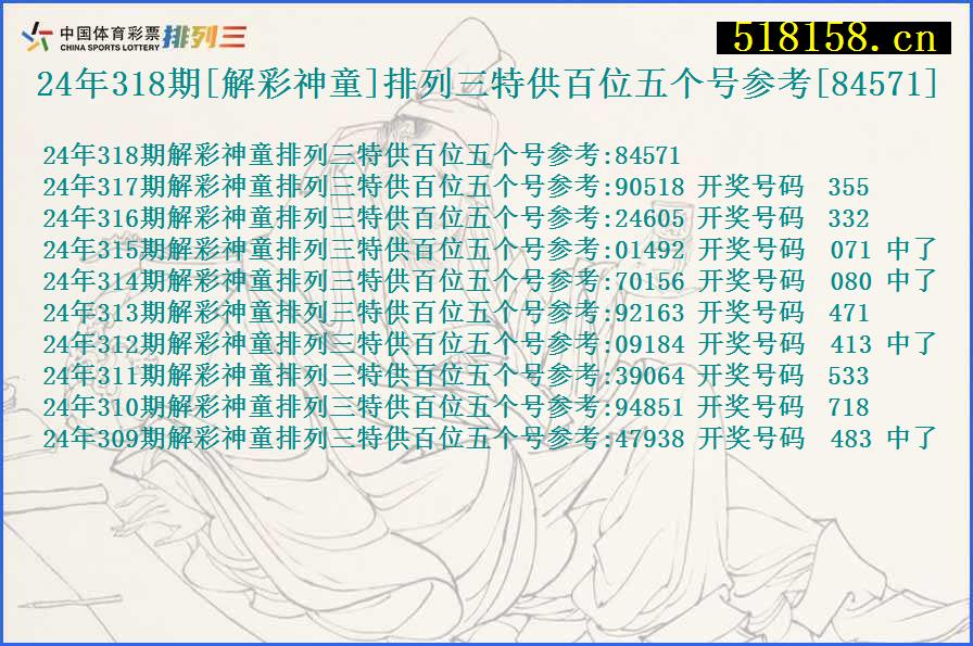 24年318期[解彩神童]排列三特供百位五个号参考[84571]