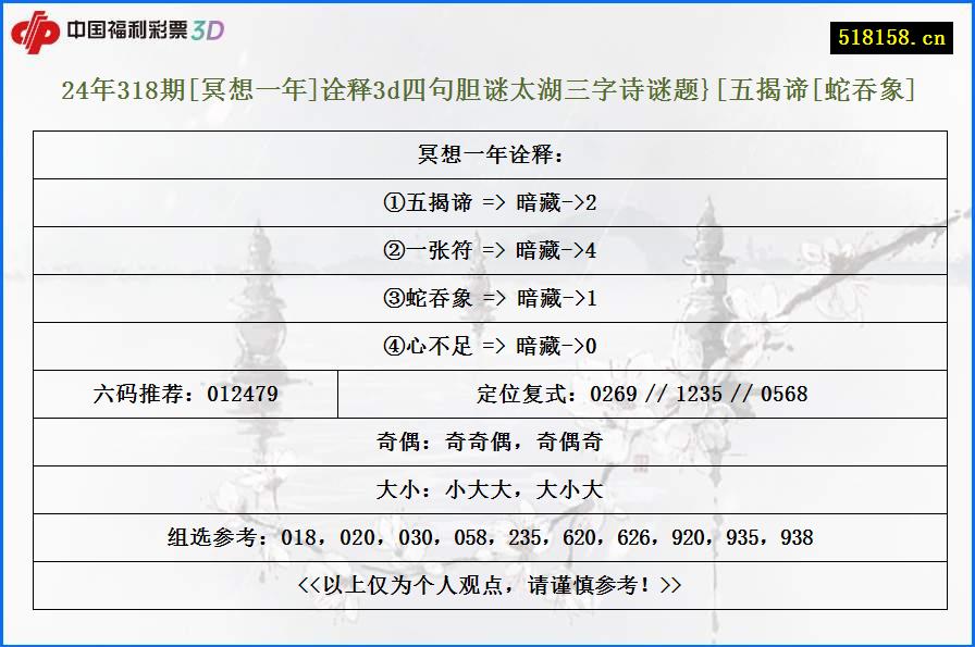 24年318期[冥想一年]诠释3d四句胆谜太湖三字诗谜题}[五揭谛[蛇吞象]