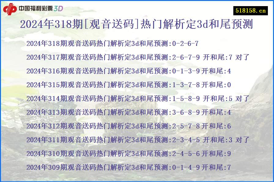 2024年318期[观音送码]热门解析定3d和尾预测