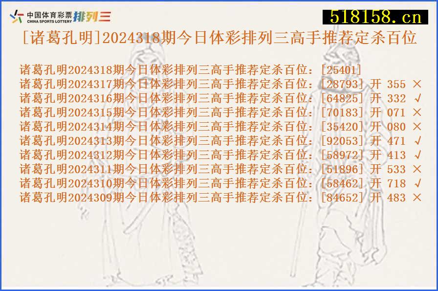 [诸葛孔明]2024318期今日体彩排列三高手推荐定杀百位