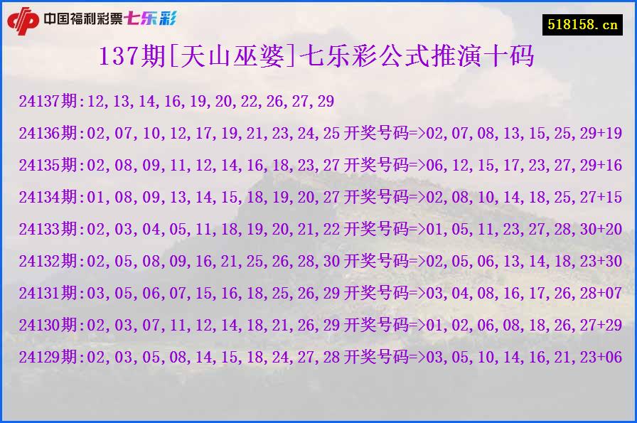 137期[天山巫婆]七乐彩公式推演十码