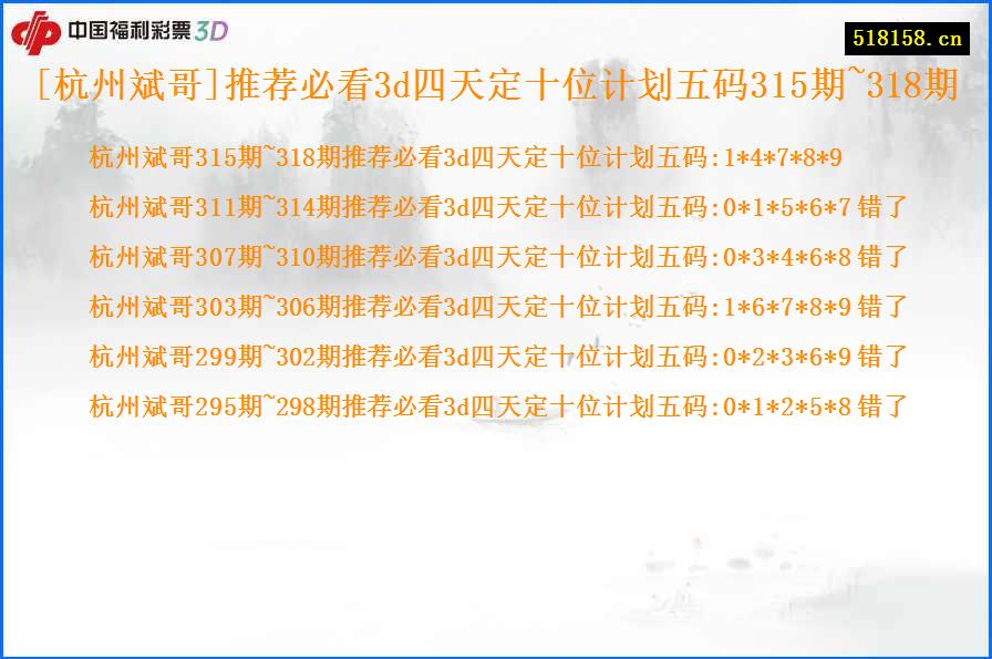 [杭州斌哥]推荐必看3d四天定十位计划五码315期~318期