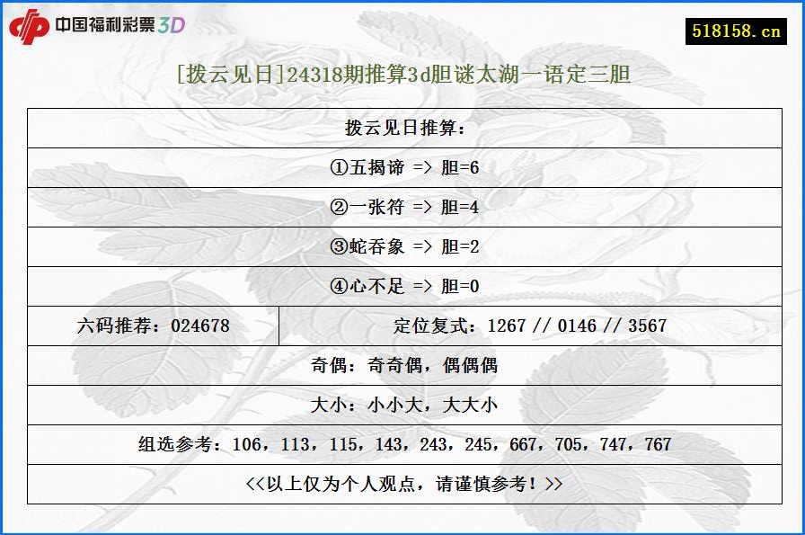 [拨云见日]24318期推算3d胆谜太湖一语定三胆