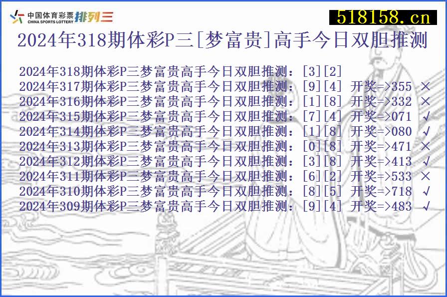 2024年318期体彩P三[梦富贵]高手今日双胆推测