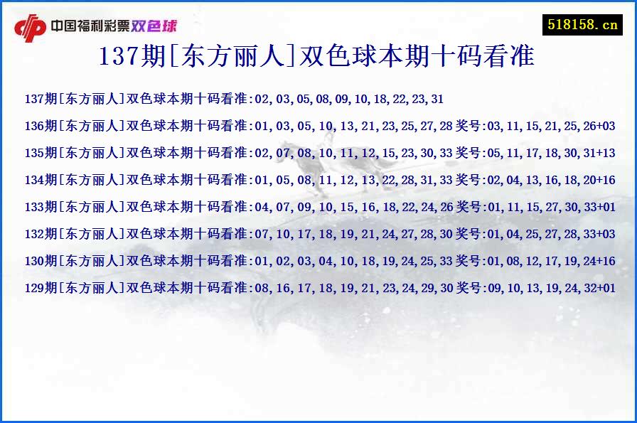 137期[东方丽人]双色球本期十码看准