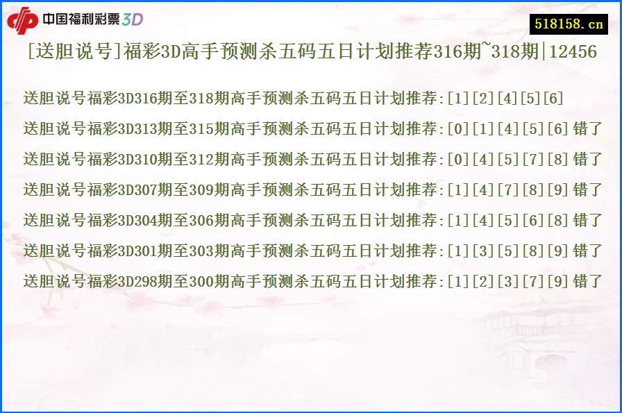 [送胆说号]福彩3D高手预测杀五码五日计划推荐316期~318期|12456