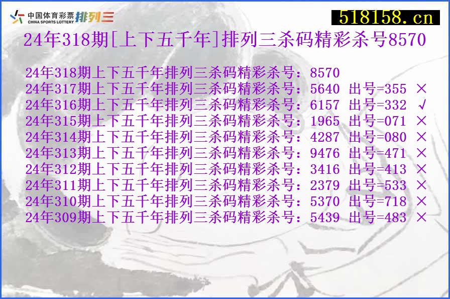 24年318期[上下五千年]排列三杀码精彩杀号8570