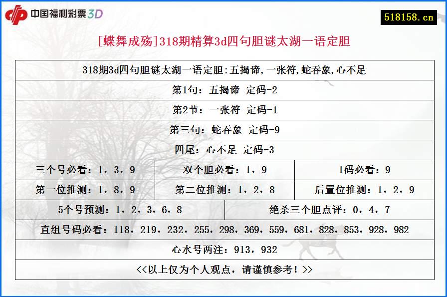 [蝶舞成殇]318期精算3d四句胆谜太湖一语定胆