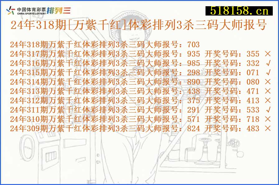 24年318期[万紫千红]体彩排列3杀三码大师报号