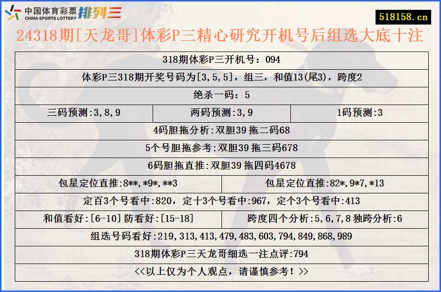 24318期[天龙哥]体彩P三精心研究开机号后组选大底十注