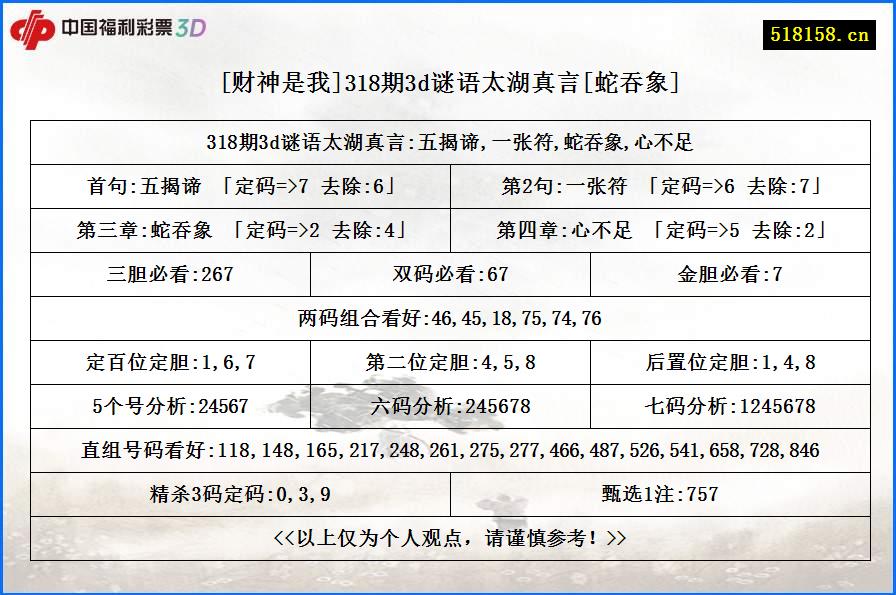 [财神是我]318期3d谜语太湖真言[蛇吞象]