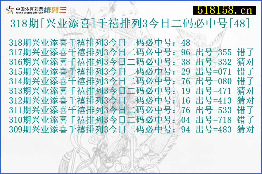 318期[兴业添喜]千禧排列3今日二码必中号[48]