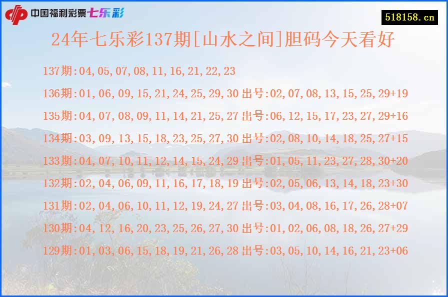 24年七乐彩137期[山水之间]胆码今天看好