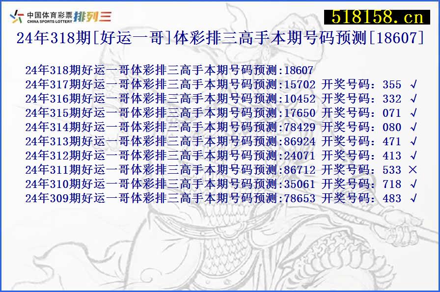 24年318期[好运一哥]体彩排三高手本期号码预测[18607]