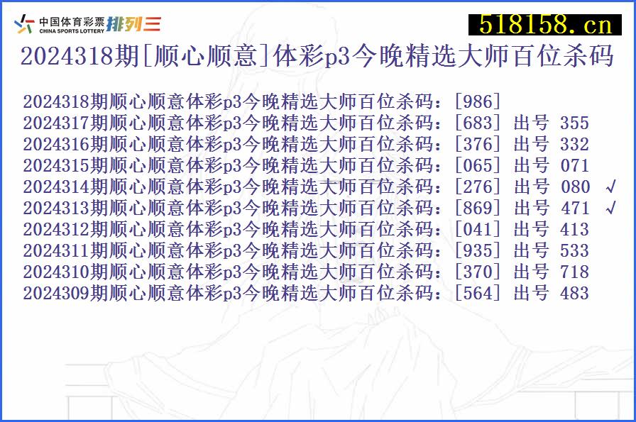 2024318期[顺心顺意]体彩p3今晚精选大师百位杀码