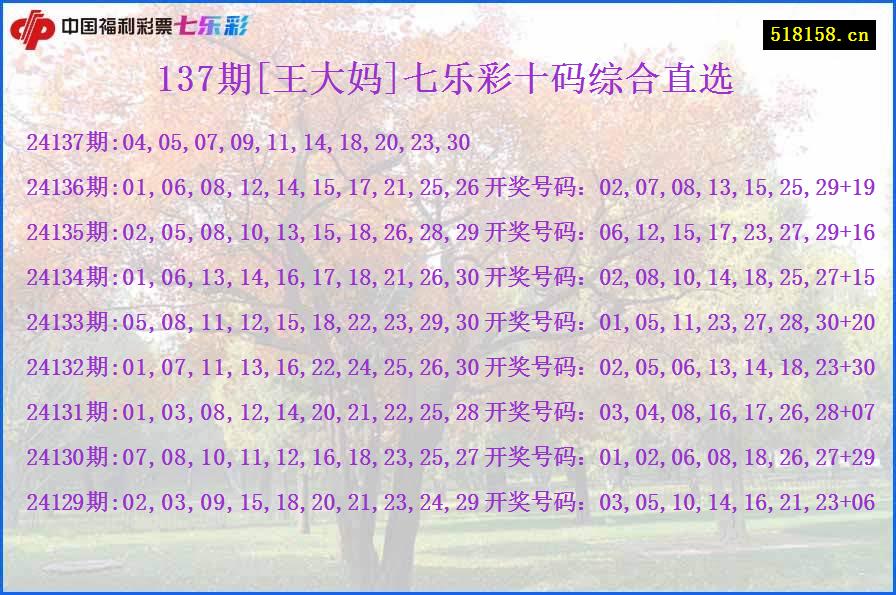 137期[王大妈]七乐彩十码综合直选