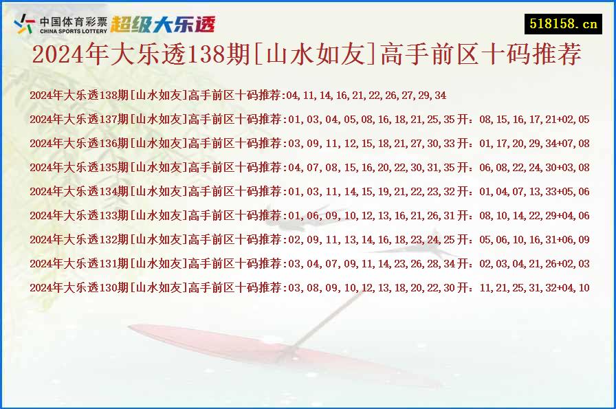 2024年大乐透138期[山水如友]高手前区十码推荐