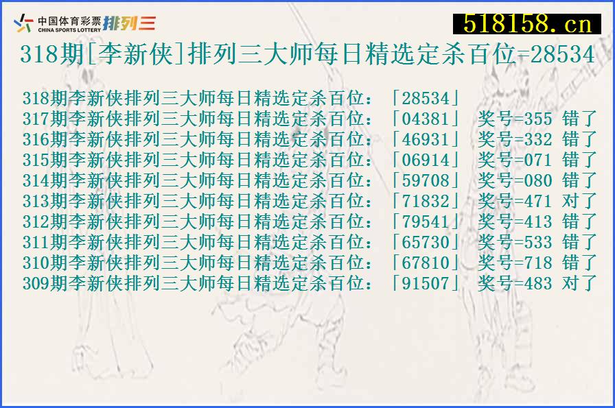 318期[李新侠]排列三大师每日精选定杀百位=28534