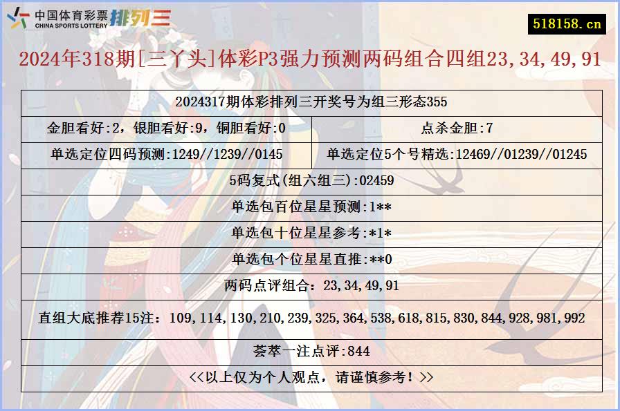 2024年318期[三丫头]体彩P3强力预测两码组合四组23,34,49,91