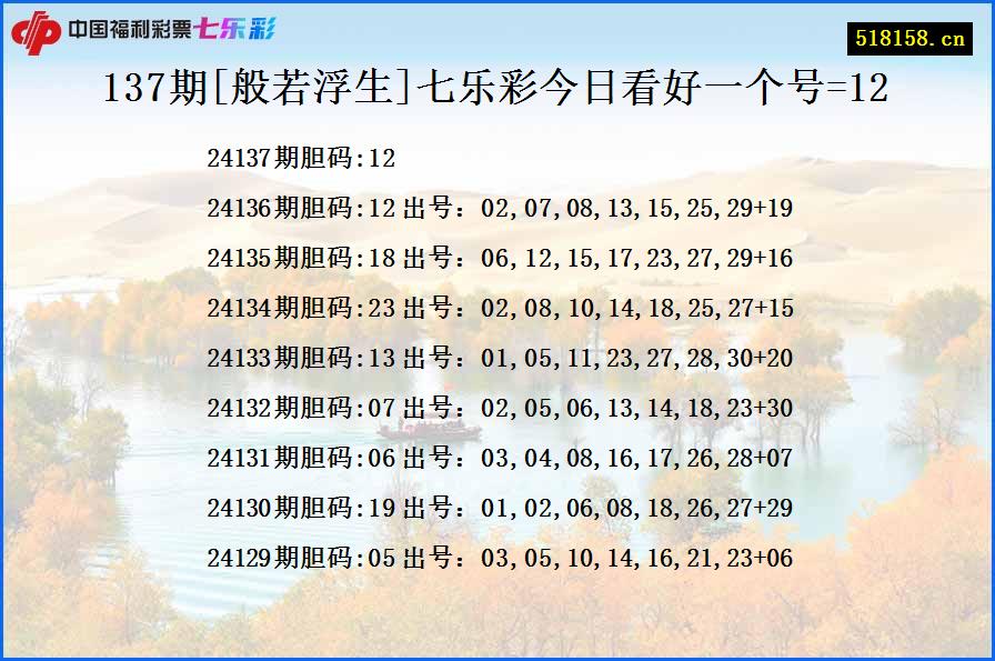 137期[般若浮生]七乐彩今日看好一个号=12