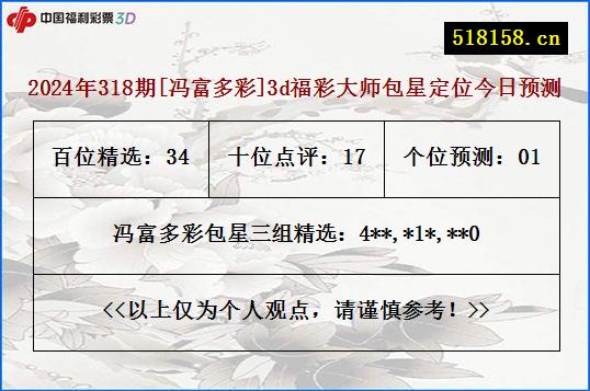 2024年318期[冯富多彩]3d福彩大师包星定位今日预测