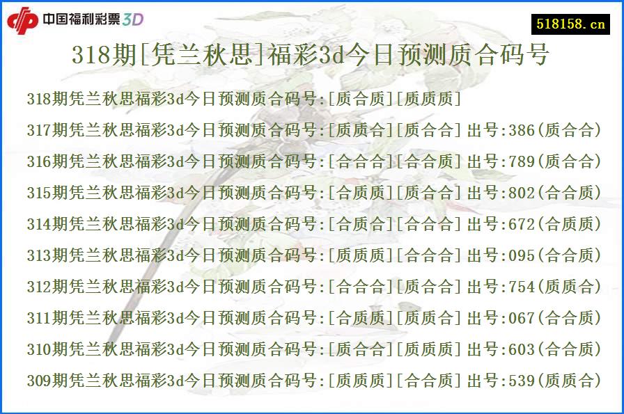 318期[凭兰秋思]福彩3d今日预测质合码号