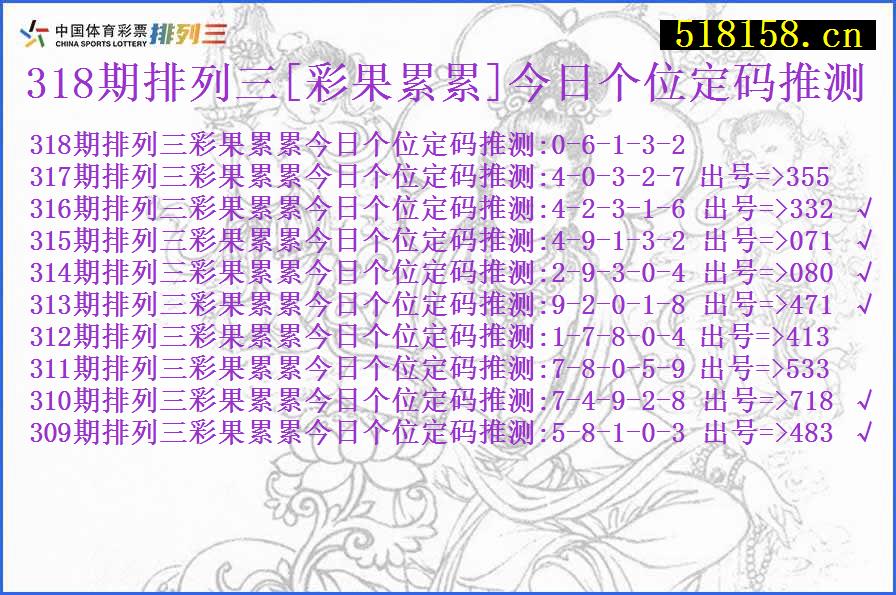 318期排列三[彩果累累]今日个位定码推测