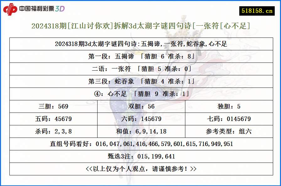 2024318期[江山讨你欢]拆解3d太湖字谜四句诗[一张符[心不足]