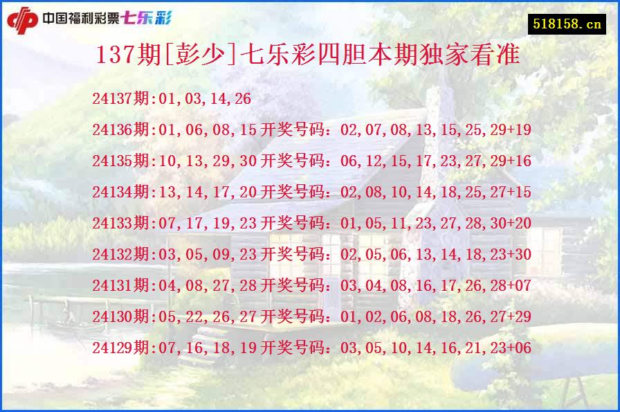 137期[彭少]七乐彩四胆本期独家看准