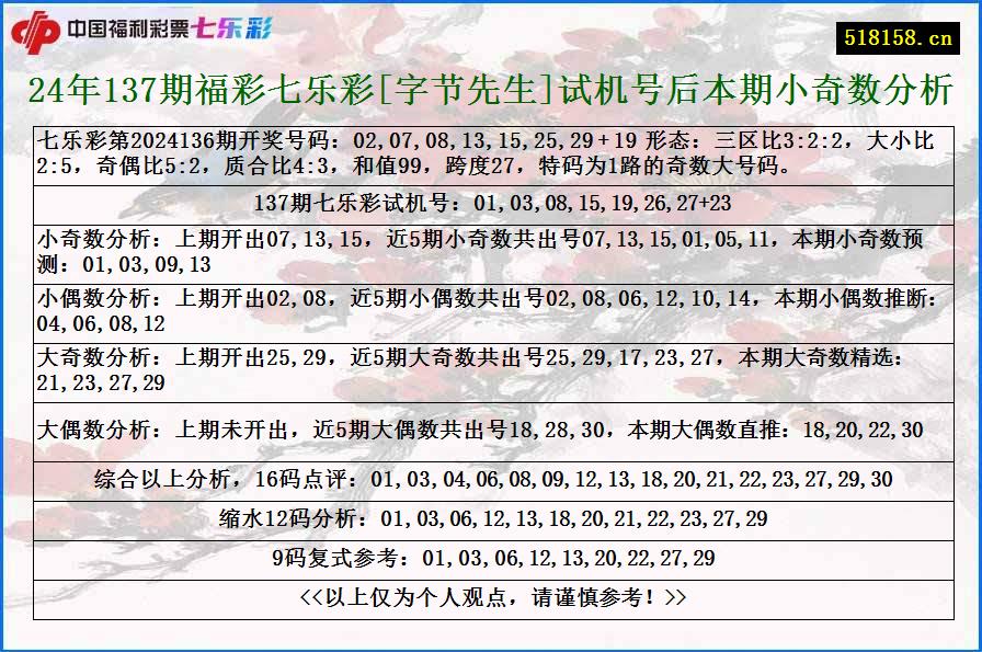 24年137期福彩七乐彩[字节先生]试机号后本期小奇数分析