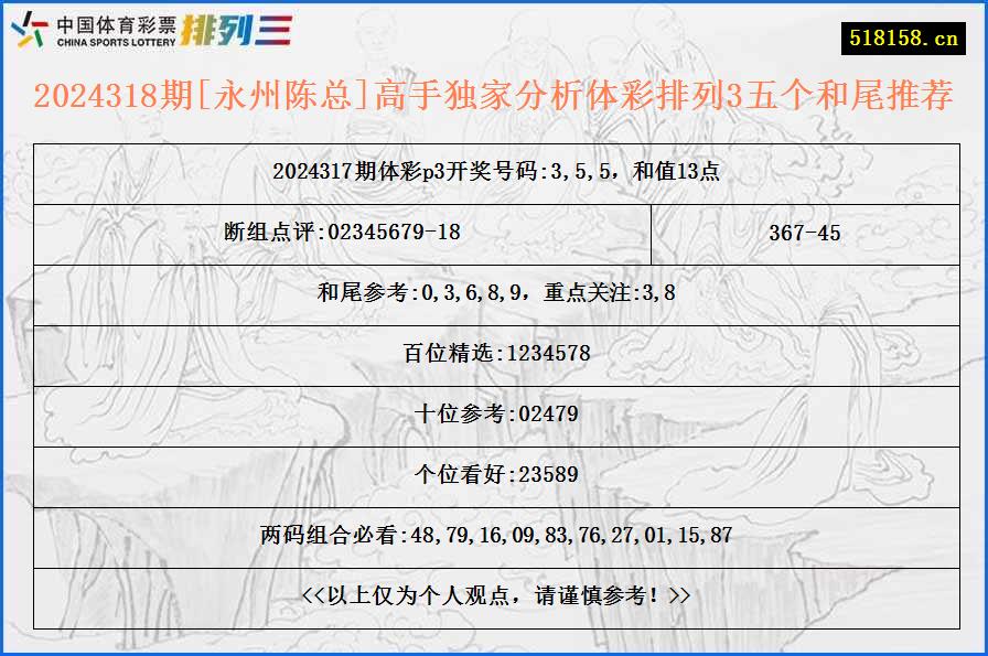 2024318期[永州陈总]高手独家分析体彩排列3五个和尾推荐