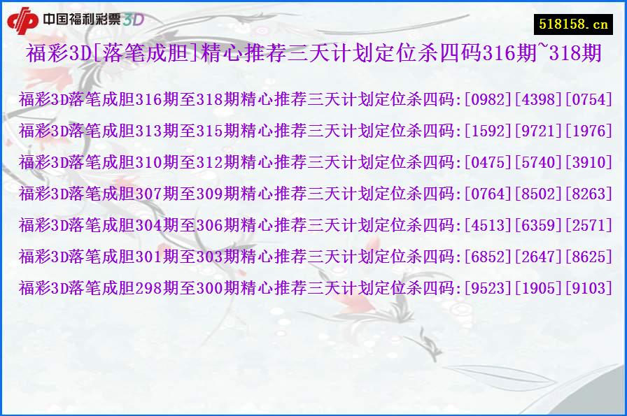 福彩3D[落笔成胆]精心推荐三天计划定位杀四码316期~318期