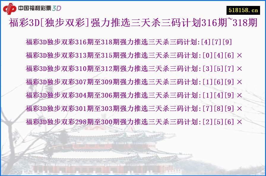 福彩3D[独步双彩]强力推选三天杀三码计划316期~318期