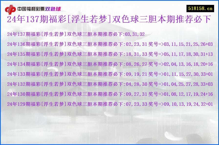 24年137期福彩[浮生若梦]双色球三胆本期推荐必下