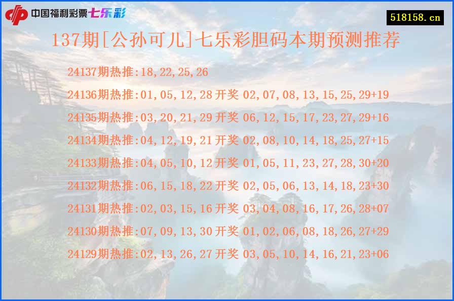 137期[公孙可儿]七乐彩胆码本期预测推荐