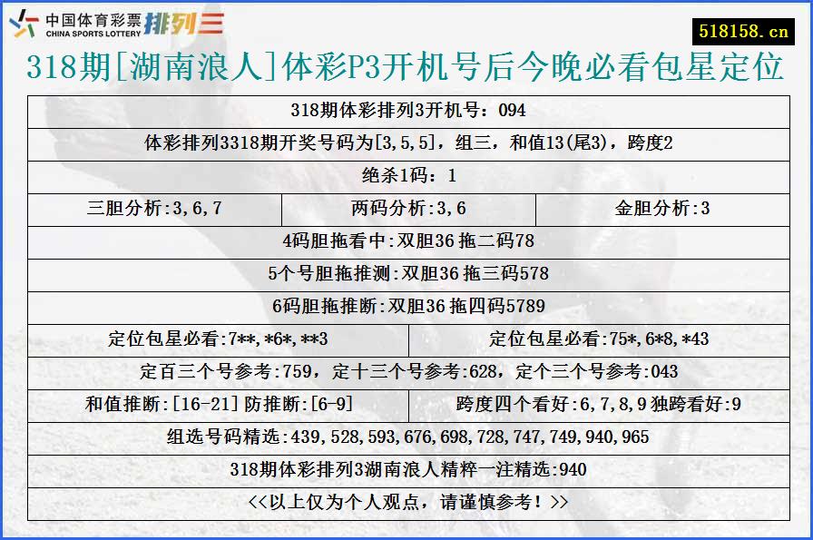 318期[湖南浪人]体彩P3开机号后今晚必看包星定位