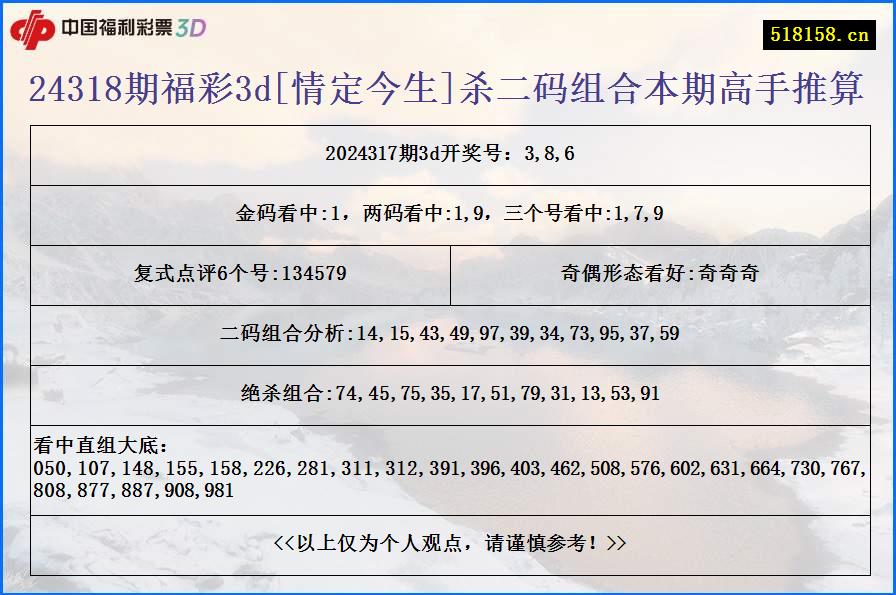 24318期福彩3d[情定今生]杀二码组合本期高手推算