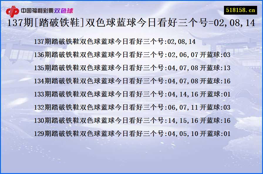 137期[踏破铁鞋]双色球蓝球今日看好三个号=02,08,14