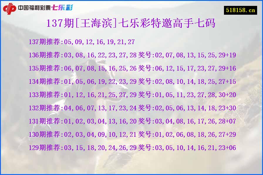 137期[王海滨]七乐彩特邀高手七码