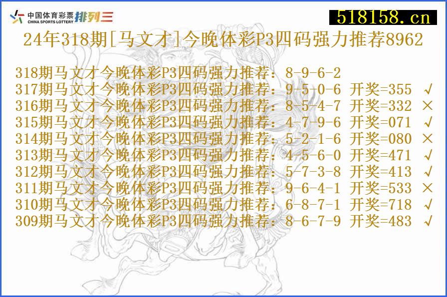 24年318期[马文才]今晚体彩P3四码强力推荐8962