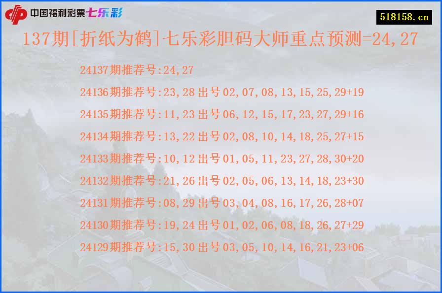 137期[折纸为鹤]七乐彩胆码大师重点预测=24,27