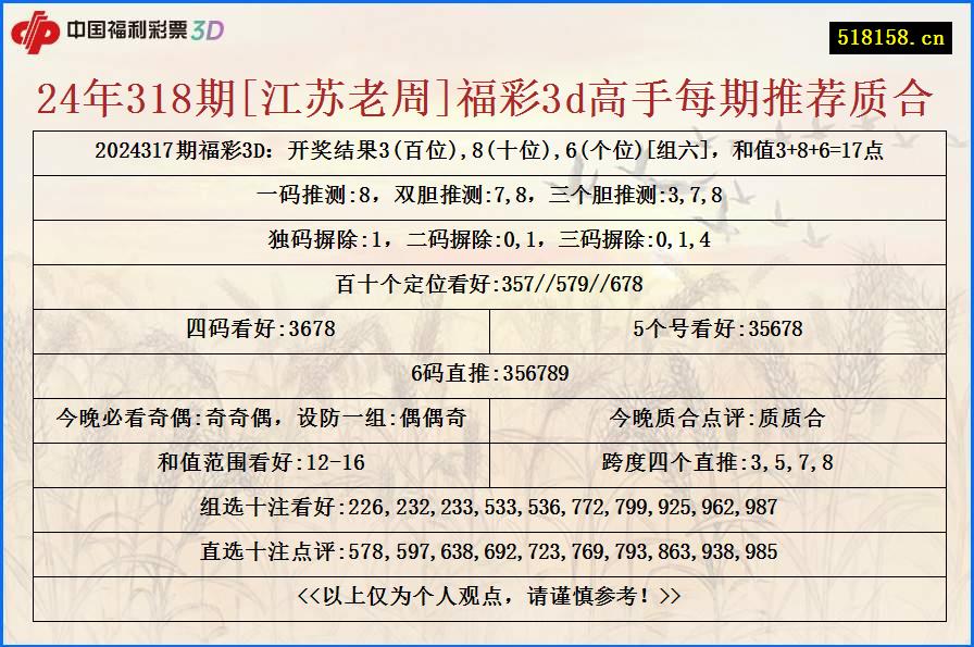 24年318期[江苏老周]福彩3d高手每期推荐质合