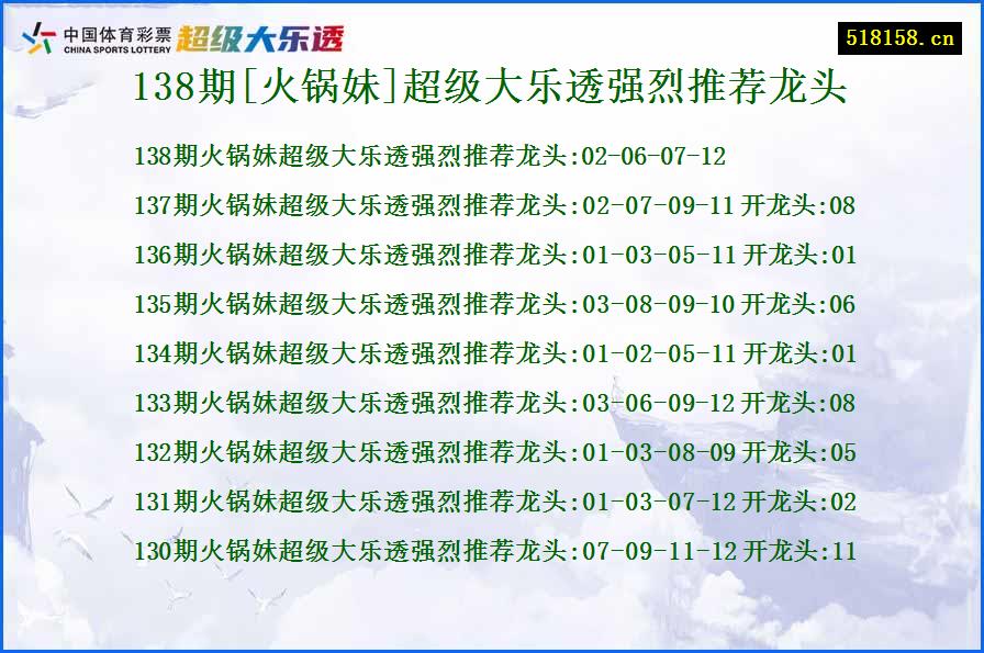 138期[火锅妹]超级大乐透强烈推荐龙头